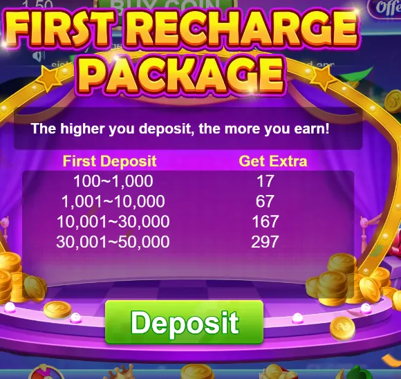 First Recharge Bonus
